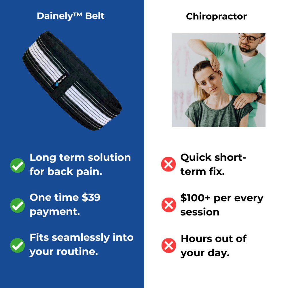 Sciatica And Lower Back Pain Relief Belt