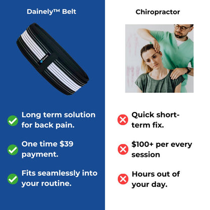 Sciatica And Lower Back Pain Relief Belt